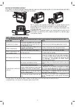 Preview for 81 page of Flaem AS01P00 Instructions For Use Manual