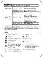 Preview for 9 page of Flaem CONDOR F2000 Instructions For Use Manual