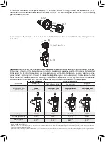 Preview for 13 page of Flaem CONDOR F2000 Instructions For Use Manual