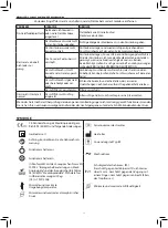 Preview for 17 page of Flaem CONDOR F2000 Instructions For Use Manual