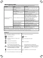 Preview for 25 page of Flaem CONDOR F2000 Instructions For Use Manual