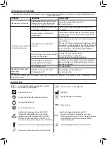 Preview for 33 page of Flaem CONDOR F2000 Instructions For Use Manual