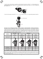 Preview for 37 page of Flaem CONDOR F2000 Instructions For Use Manual