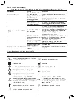 Preview for 41 page of Flaem CONDOR F2000 Instructions For Use Manual