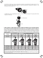 Preview for 45 page of Flaem CONDOR F2000 Instructions For Use Manual