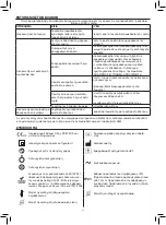 Preview for 49 page of Flaem CONDOR F2000 Instructions For Use Manual