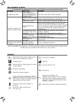 Preview for 57 page of Flaem CONDOR F2000 Instructions For Use Manual