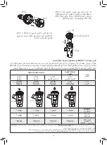 Preview for 60 page of Flaem CONDOR F2000 Instructions For Use Manual