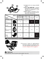 Preview for 14 page of Flaem fifty Instructions For Use Manual