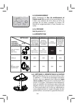 Предварительный просмотр 56 страницы Flaem LightNeb P0318EM User Instruction Manual