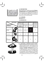 Предварительный просмотр 71 страницы Flaem LightNeb P0318EM User Instruction Manual