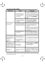 Предварительный просмотр 89 страницы Flaem LightNeb P0318EM User Instruction Manual