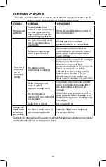 Preview for 48 page of Flaem Masterneb P0404EM F400 Instructions For Use Manual