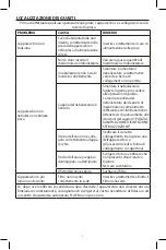 Preview for 9 page of Flaem NebulFlaem PRO Instructions For Use Manual