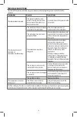 Preview for 18 page of Flaem NebulFlaem PRO Instructions For Use Manual