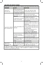 Preview for 27 page of Flaem NebulFlaem PRO Instructions For Use Manual