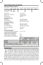 Preview for 29 page of Flaem NebulFlaem PRO Instructions For Use Manual