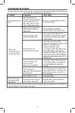 Preview for 36 page of Flaem NebulFlaem PRO Instructions For Use Manual