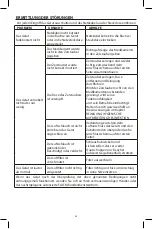 Preview for 45 page of Flaem NebulFlaem PRO Instructions For Use Manual