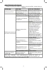 Preview for 63 page of Flaem NebulFlaem PRO Instructions For Use Manual