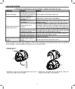 Preview for 34 page of Flaem NOVAMA NELLA P0406EM F400 Operating Instructions Manual