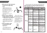 Preview for 22 page of Flaem SfigmoLife Evo User Manual