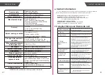 Preview for 23 page of Flaem SfigmoLife Evo User Manual