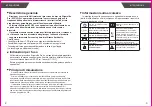 Preview for 3 page of Flaem SfigmoLife Pro User Manual