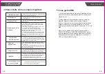 Preview for 13 page of Flaem SfigmoLife Pro User Manual