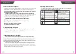 Preview for 15 page of Flaem SfigmoLife Pro User Manual