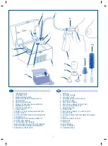 Preview for 2 page of Flaem Tiralatte Instructions For Use Manual