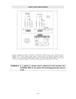 Preview for 14 page of Flagro FVO-200RC Operating Instructions Manual