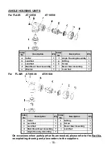 Предварительный просмотр 15 страницы Flair AT12H14 Instruction Manual