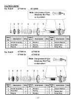 Предварительный просмотр 17 страницы Flair AT12H14 Instruction Manual