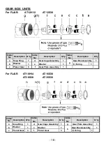 Предварительный просмотр 18 страницы Flair AT12H14 Instruction Manual