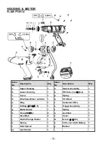 Preview for 15 page of Flair PT12H14 Instruction Manual