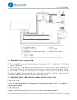 Предварительный просмотр 12 страницы Flaircomm Technologies BC9000 User Manual