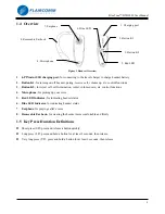 Предварительный просмотр 6 страницы Flaircomm Technologies BlueTone BTHF080 User Manual