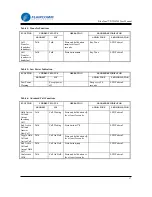 Preview for 17 page of Flaircomm Technologies BlueTone BTHF205 User Manual