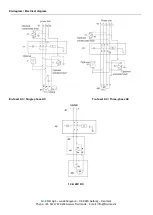 Preview for 13 page of FLAIRMO OFCS-A100.25 Operator'S And Service Manual