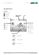 Предварительный просмотр 6 страницы flakt woods CURO Touch Technical Instructions