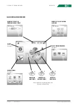 Предварительный просмотр 7 страницы flakt woods CURO Touch Technical Instructions