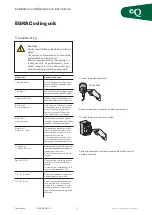 Preview for 8 page of flakt woods EQKA Installation And Maintenance Instructions Manual