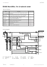 Preview for 8 page of flakt woods EUQA Maintenance Manual