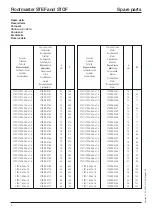 Preview for 8 page of flakt woods Roofmaster STEF Series Installation And Maintenance Instructions Spare Parts