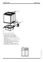 Preview for 3 page of flakt woods STEF Standard Series Manual