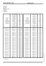 Preview for 13 page of flakt woods STEF Standard Series Manual