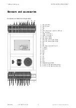 Preview for 8 page of flakt woods TopMaster Manual