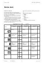 Preview for 3 page of flakt woods VEKA Installation & Maintenance