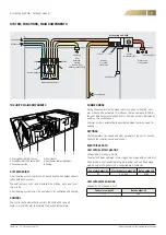 Предварительный просмотр 3 страницы FläktGroup ACJB Installation, Operation, Maintenance And Spare Parts